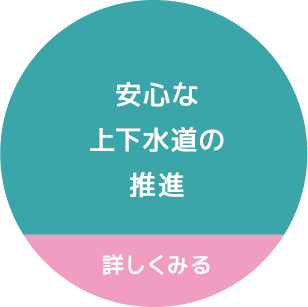 安心な上下水道の推進