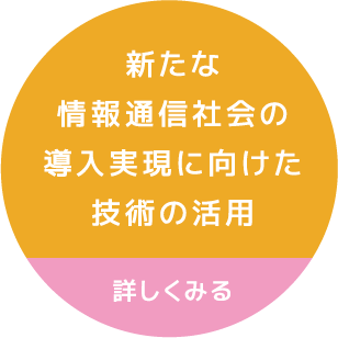 新たな情報通信社会の導入実現に向けた技術の活用