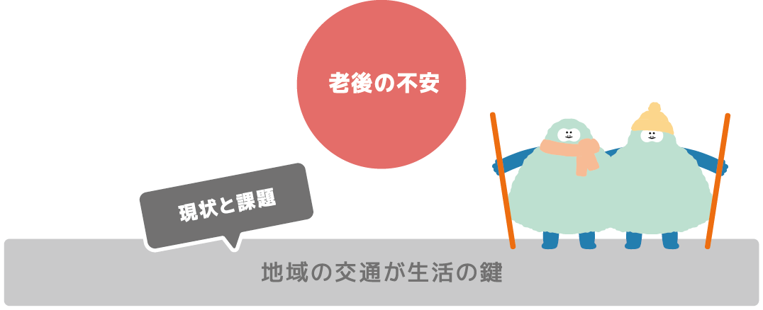 地域の交通が生活の鍵