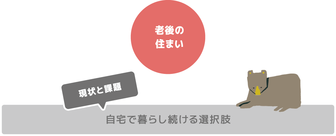 自宅で暮らし続ける選択肢